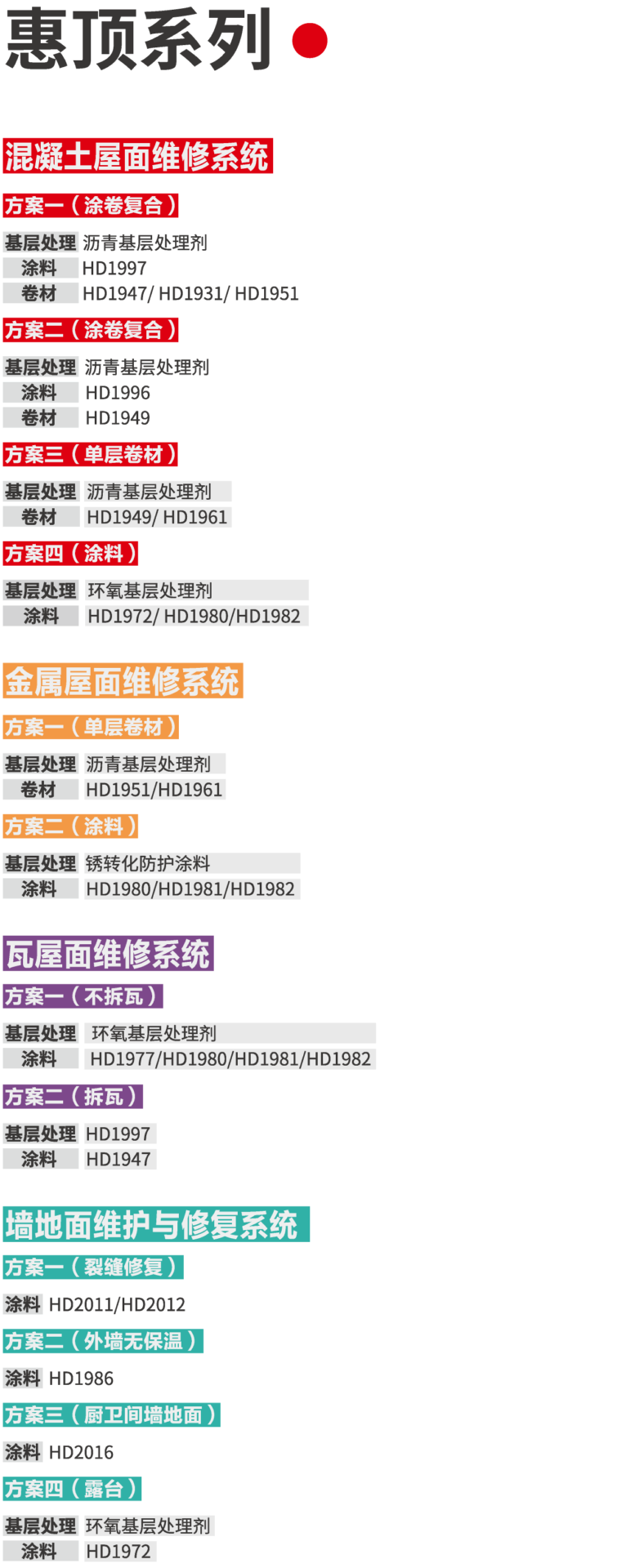 惠顶系列维修系统与材料方案