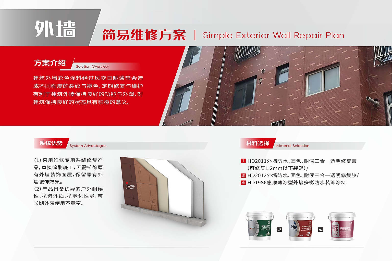 外墙维护与修复系统